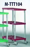 Clever Cart - M-TTT104+Farbcode